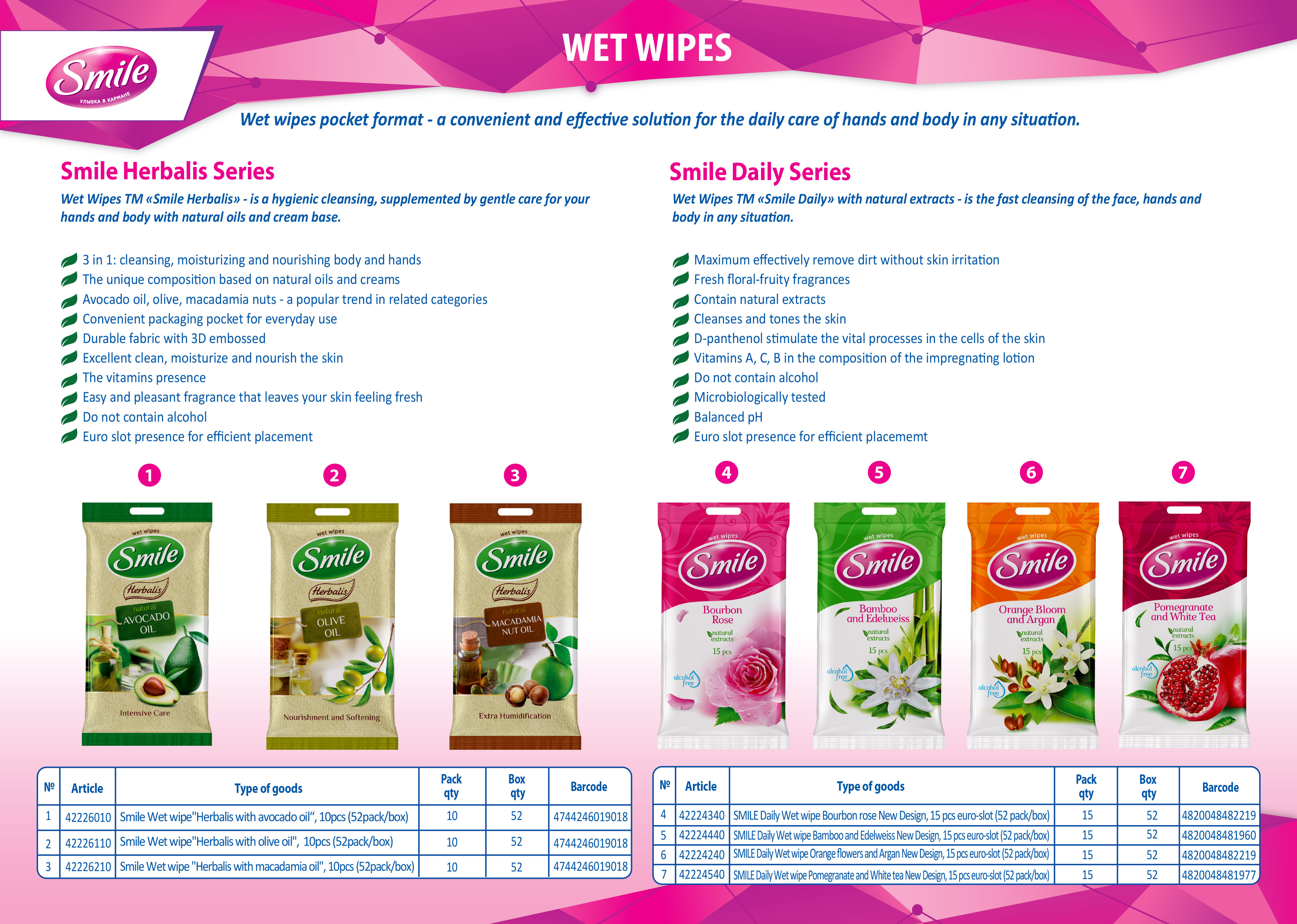 Vlhčené ubrousky Smile daily bamboo + edelweiss 15ks